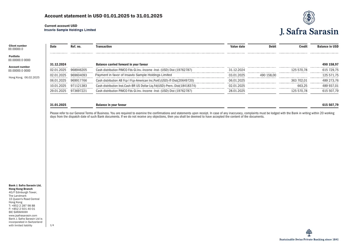 樣本：J. Safra Sarasin 美元活期帳戶對帳單，5 筆交易，期末餘額 615,507.79